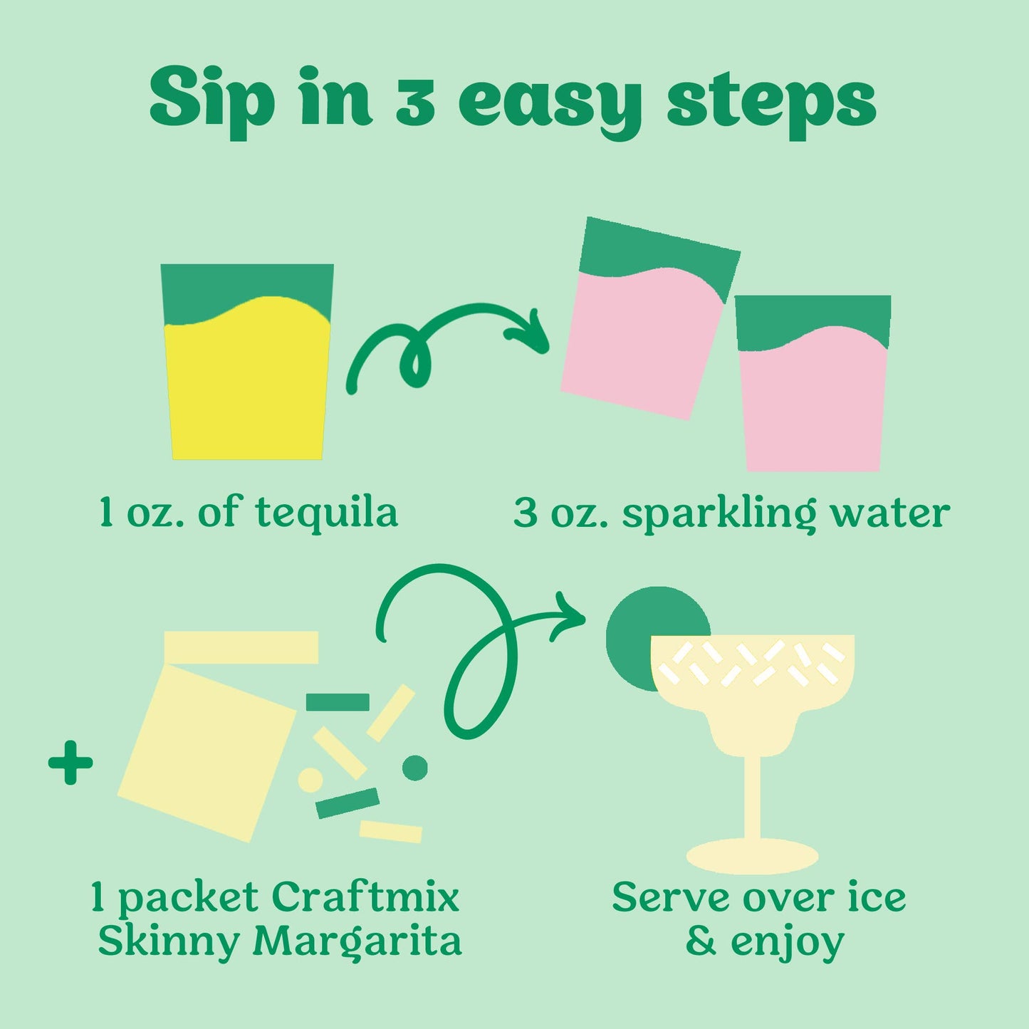 Craftmix Cocktail Mixer - Skinny Margarita 12pk